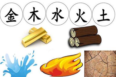 八字日幹五行怎麼看婚戀運勢