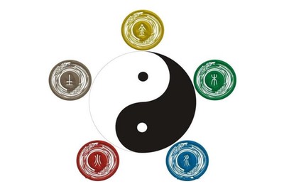 八字食傷代表的含義，八字食傷與七殺關係